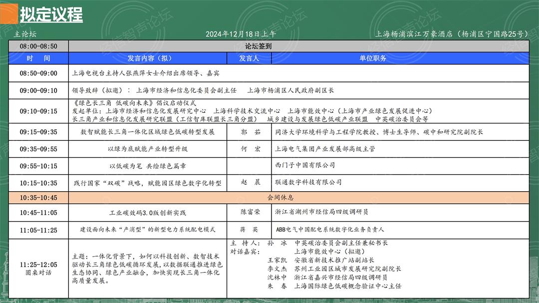 数智赋能 绿色低碳---2024长三角绿色转型发展论坛1122_05.jpg